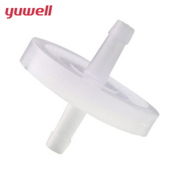 กรองยูเวล55 กรองยูเวล55